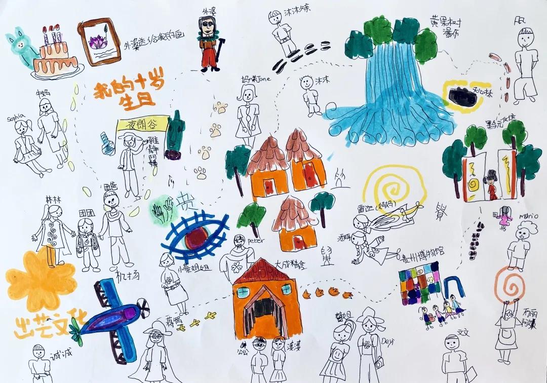 这对父母怎么想到的？把孩子十岁生日变成了学习的动力