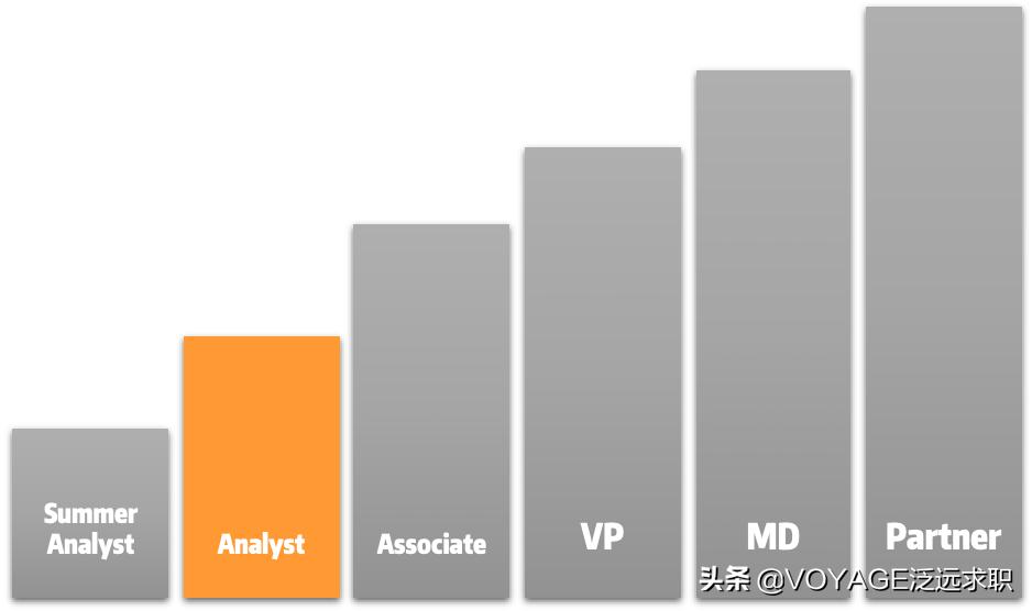 怎么分辨对面是蓝开还是红开,怎么分辨对面是中扫还是高扫