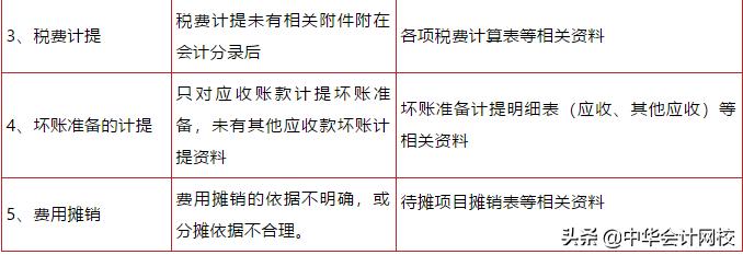 华为会计凭证表,华为的会计核算