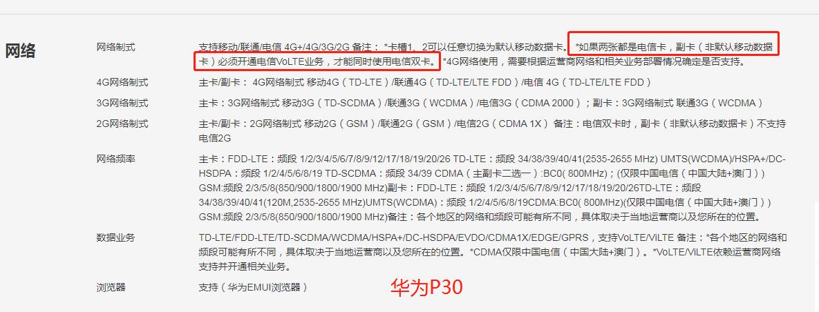 双卡能放两张电信卡吗,苹果双卡用两张电信卡信号怎么样