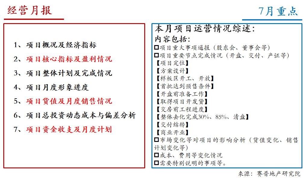 有效开会和无效开会,有效会议