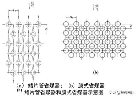 鐢电珯閿呯倝鍩虹鐭ヨ瘑澶у叏,鐢电珯閿呯倝鐕冩枡浠g爜