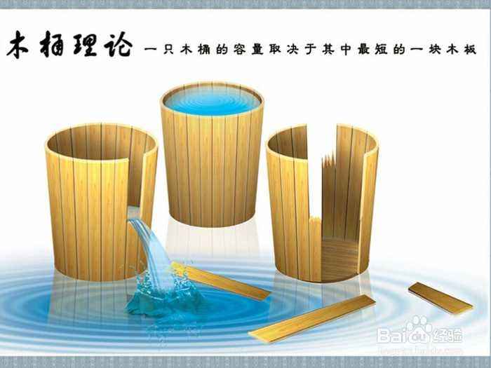 心理学中的通感力,心理学中的持久性和稳定性区别