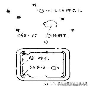 五金冲压拉伸模具设计制作,五金冲压模具设计翻边