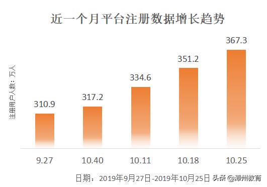 潭州最新消息新闻,潭州日报