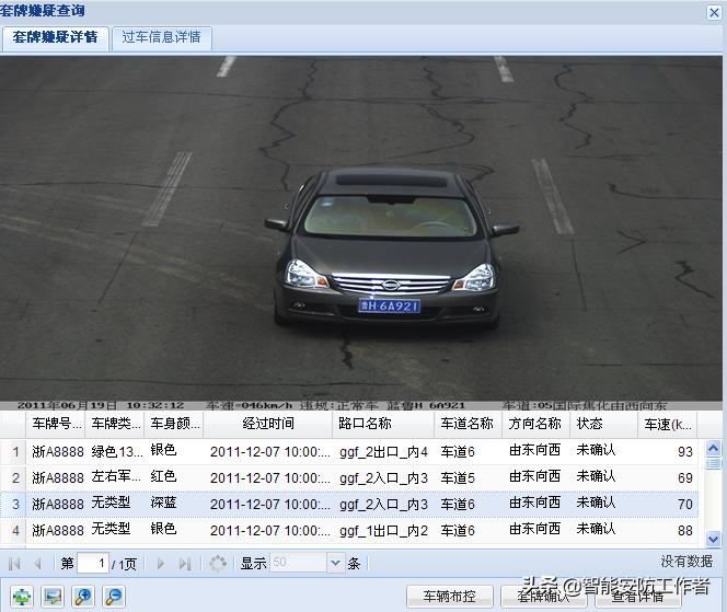 海康威视智慧交通视频监控系统技术方案（厂家）硬实力编写-下篇