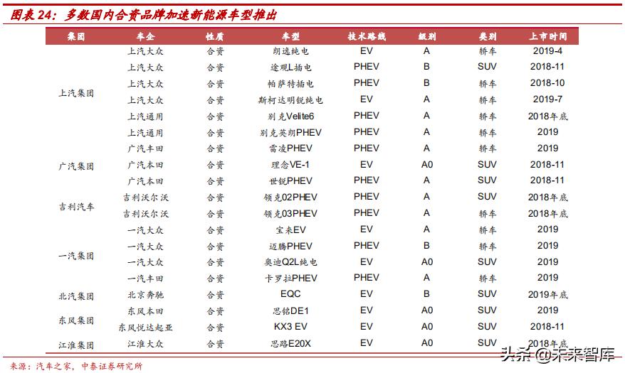 高端钕铁硼磁材包括哪些材料,强磁材料钕铁硼材料走势