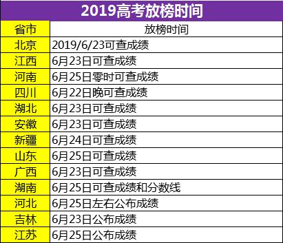 马云谈高考励志演讲,马云高考逆袭给我们的感悟