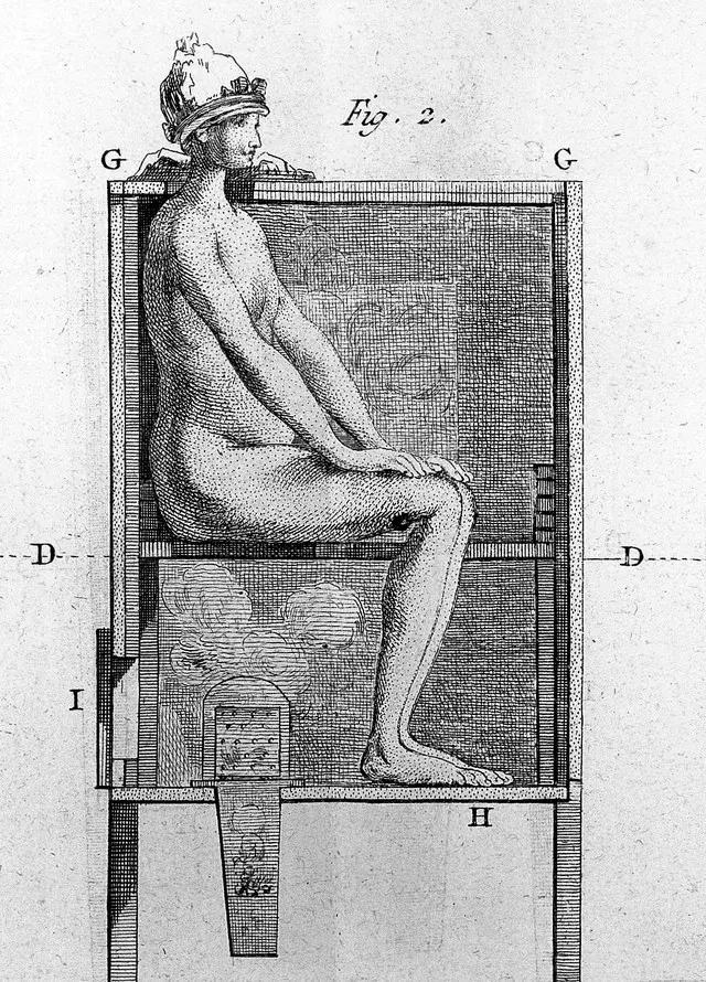 欧洲水银疗法治梅毒,放血治梅毒穴位