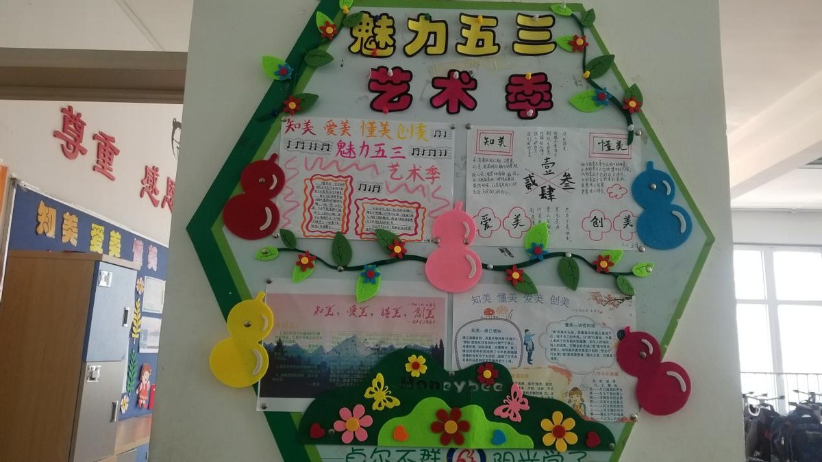 最美绿色教室评比,最美教室评比六年级