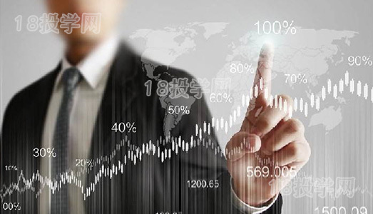 投资亏损的真实原因,投资亏损如何反思