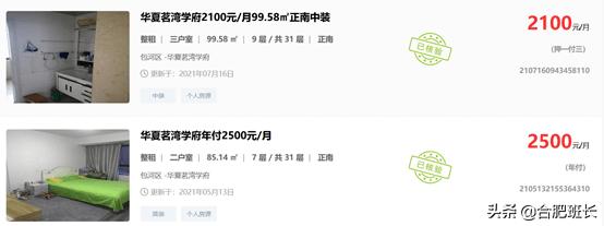 合肥房价每个区是多少,合肥出租房价格是多少钱一个月
