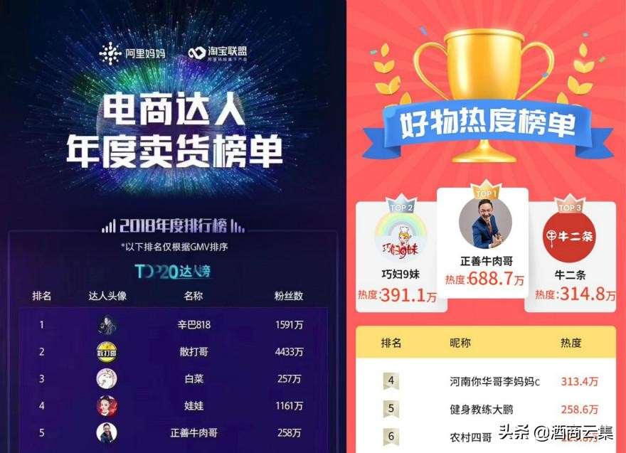 网红牛肉哥最新消息,抖音网红牛肉哥