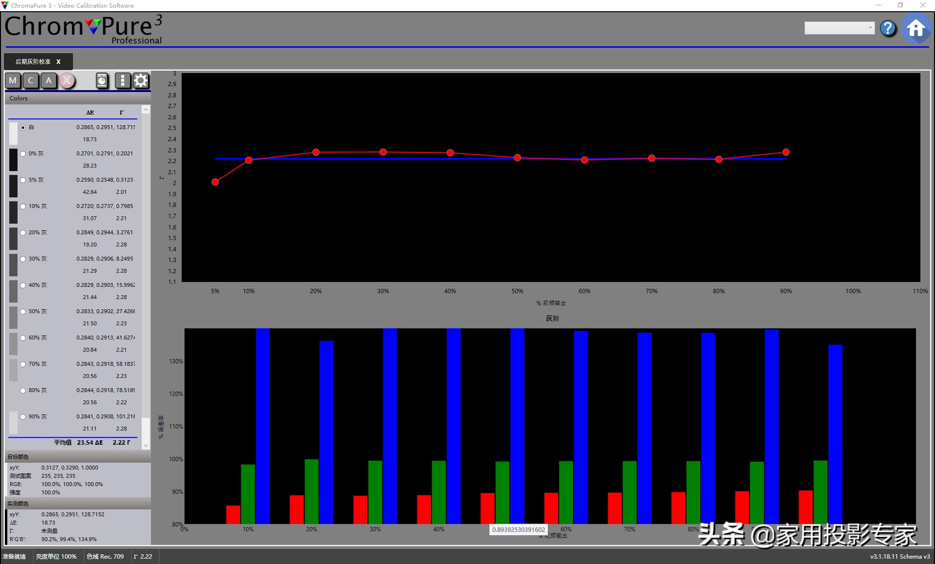 投影机参数怎么调更清晰,投影机怎么调最好