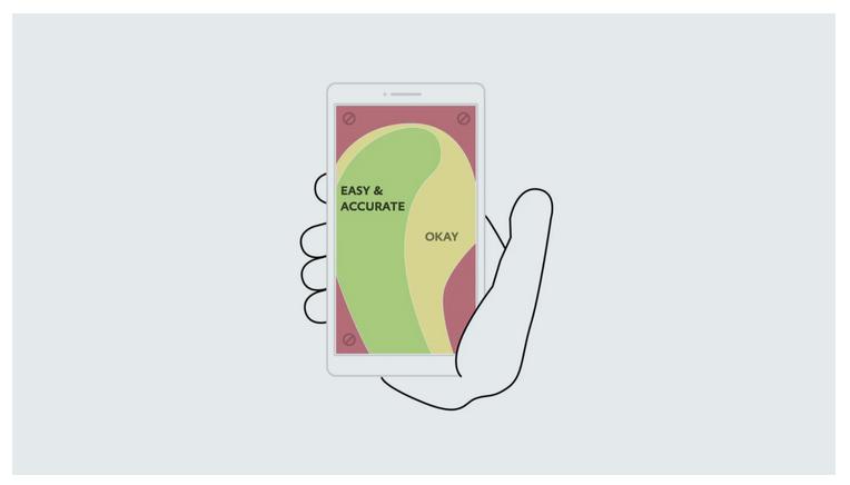 响应式网页的设计与实现论文,响应式网页设计教程