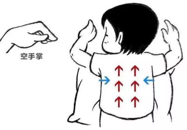 儿童有痰咳不出来有哪些妙招,给宝宝排痰痰液会从鼻涕里排出吗