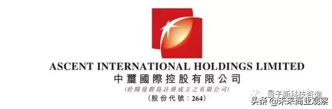 中玺国际(00264-HK)委任新董事与新独立董事__港股公告