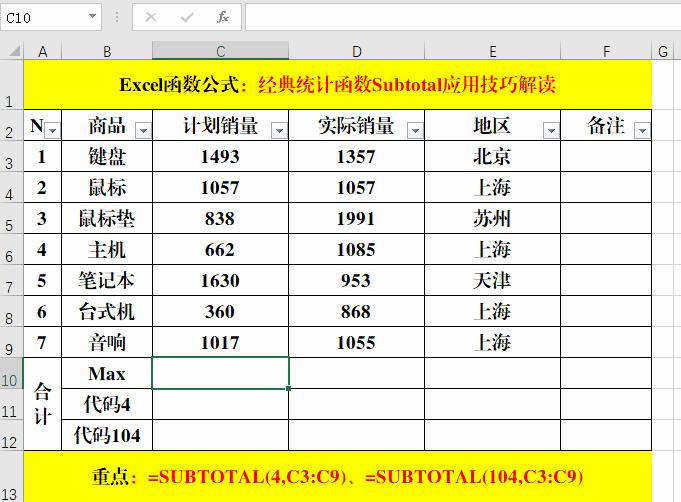 subtotal函数统计非空单元格个数,用subtotal根据条件统计个数