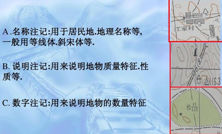 收藏备用军事地形学（简）——假装看懂*用军**地图