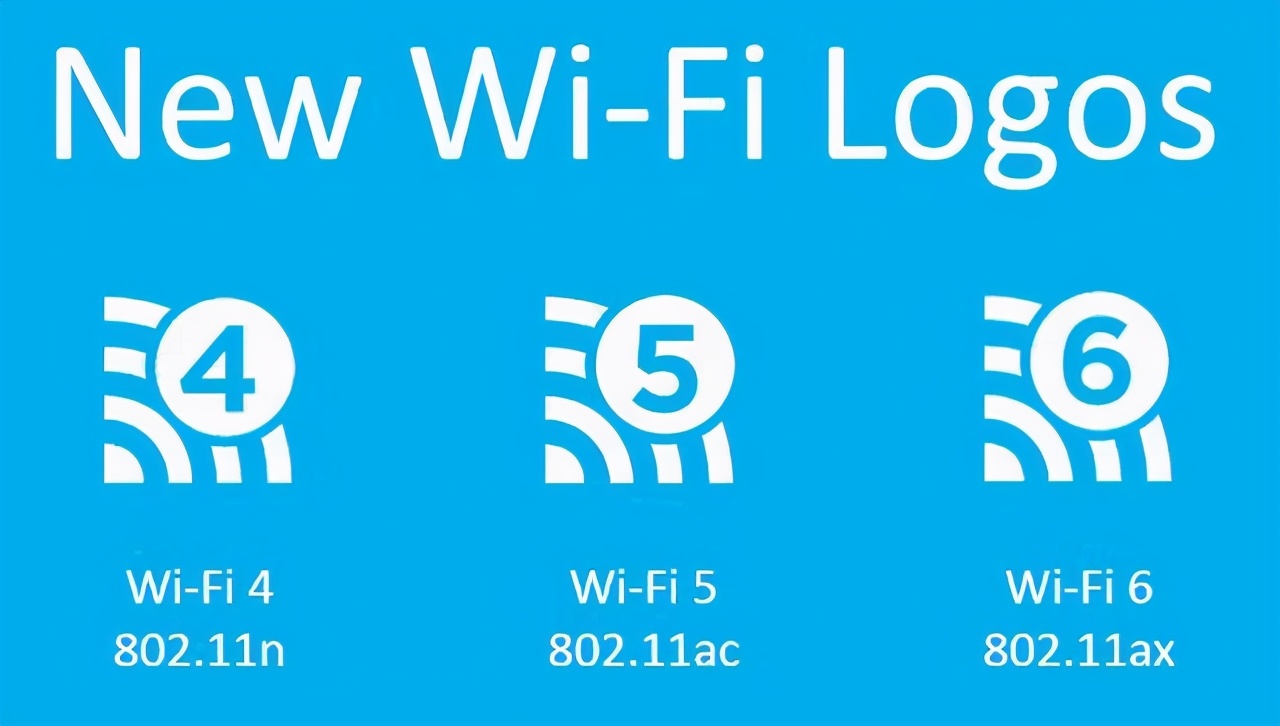 拒绝高价，wifi6最高折扣50%，血战双十一路由器选购攻略