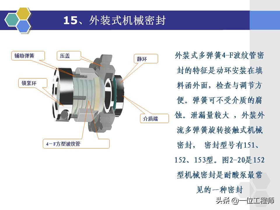 机械密封工作原理和结构,机械密封的原理及安装视频
