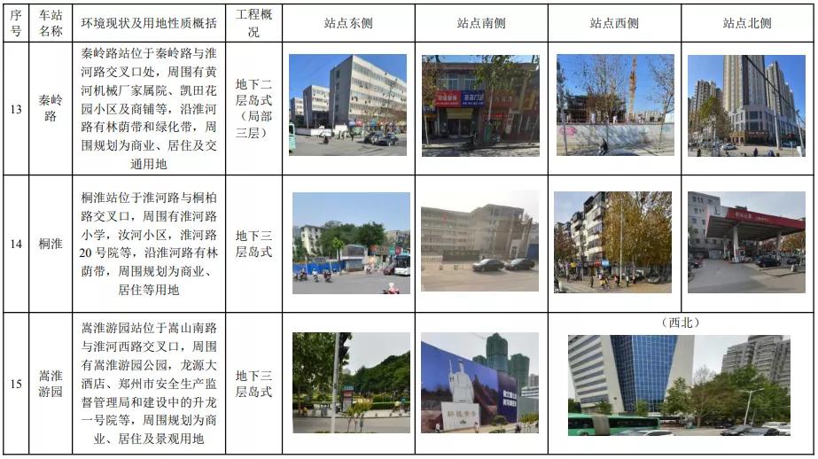 郑州地铁六号线洞林湖开通了吗,郑州地铁4号线即将开通的房盘