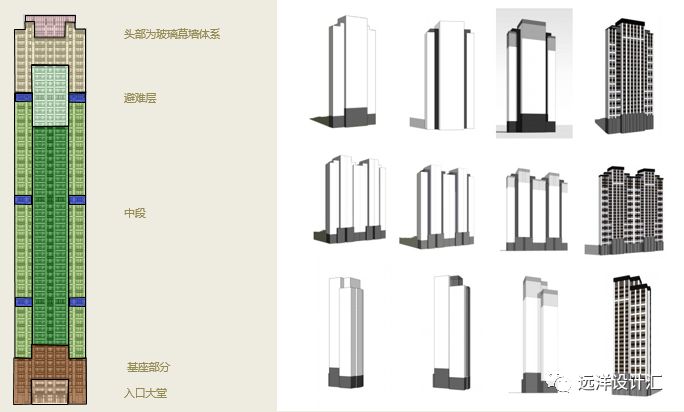 建筑设计需满足哪些要求,建筑设计到底有哪些规范