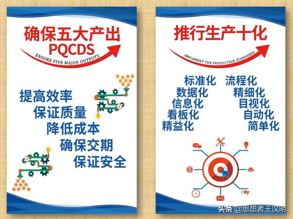 工厂车间管理标语图片大全,工厂车间生产安全标语牌