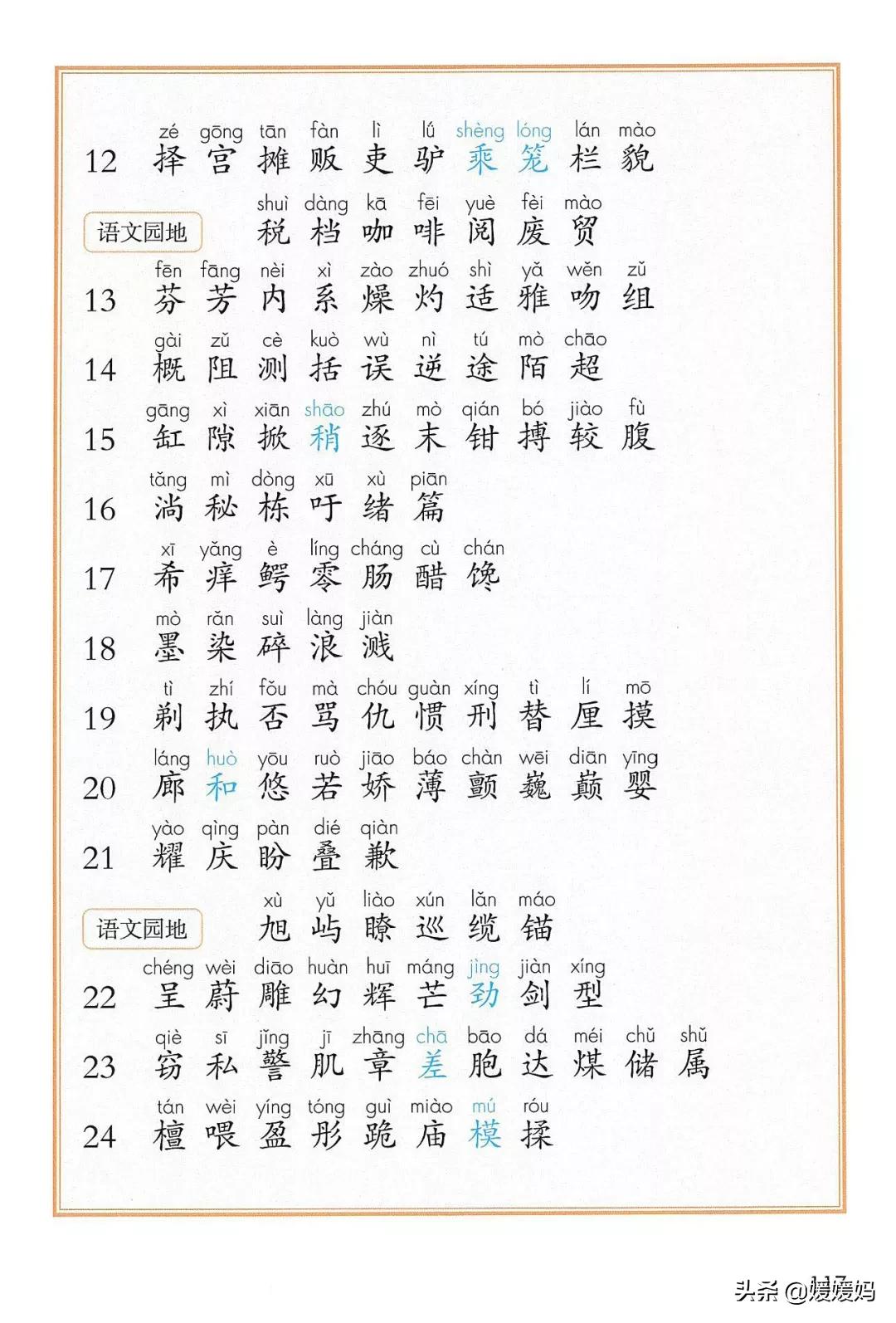 人教版三年级下册语文课本知识点,三年级语文下册课本66页续编故事