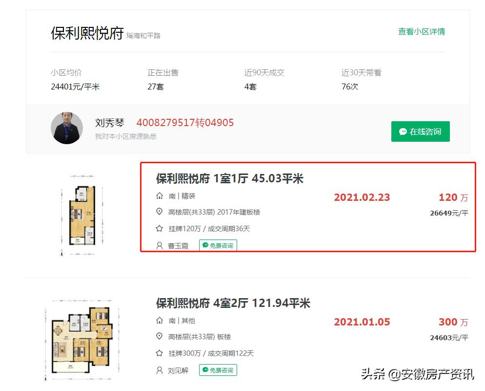 合肥现售学区房,合肥二手房性价比最高的学区房