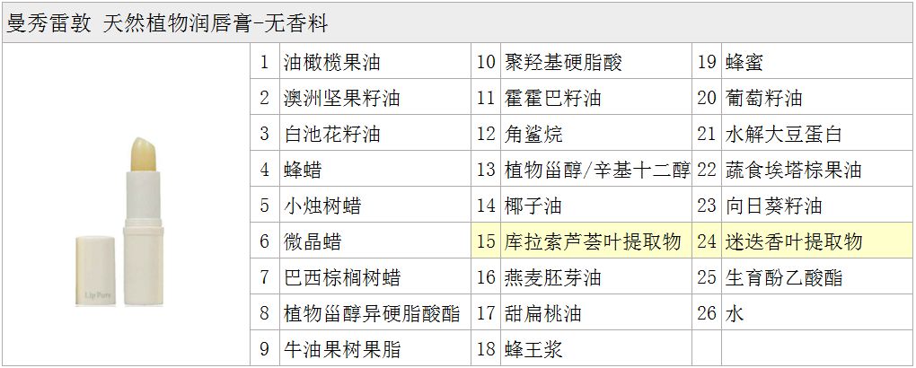 今生传奇红樱桃唇膏健康吗,深圳女士传奇今生红樱桃唇膏价格