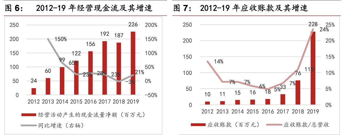 基蛋生物前三季度营收,基蛋生物重大资产重组