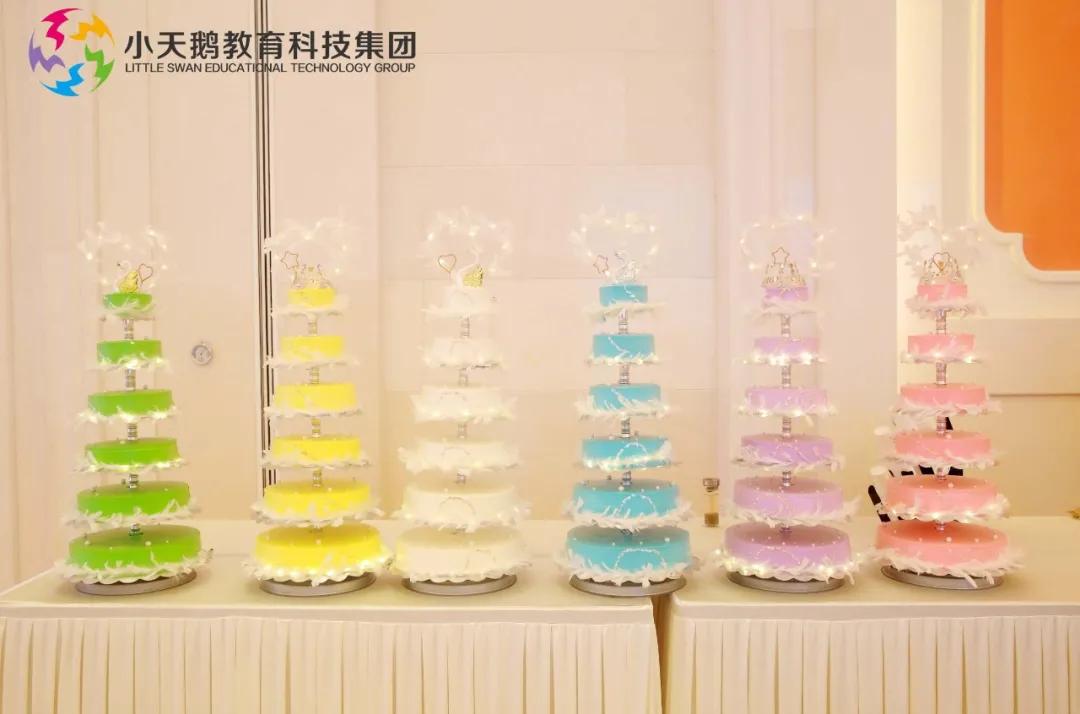 小天鹅艺术中心全国有多少家,小天鹅儿童艺术中心