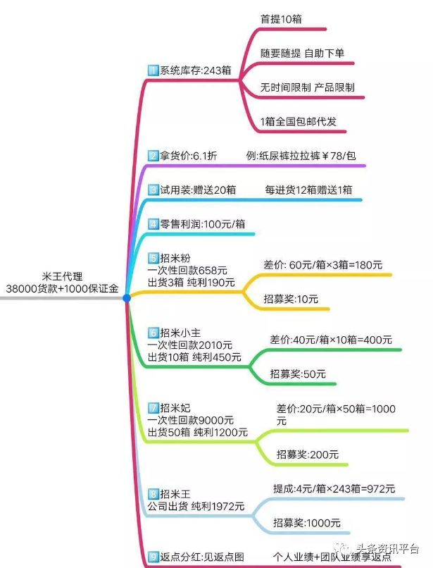 饱受争议的米菲纸尿裤,米菲纸尿裤优势在哪里