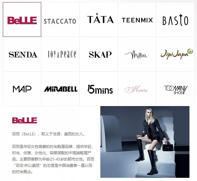 中国鞋王重新崛起,从开店到关店三家店赚18万