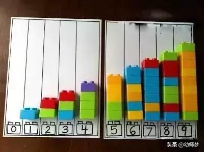 废旧袋类手工制作幼儿园玩教具,鸡蛋盆手工制作玩教具幼儿园