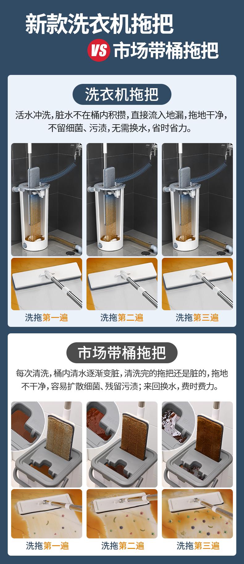 测评最好用拖把,哪种免手洗拖把家用最好用