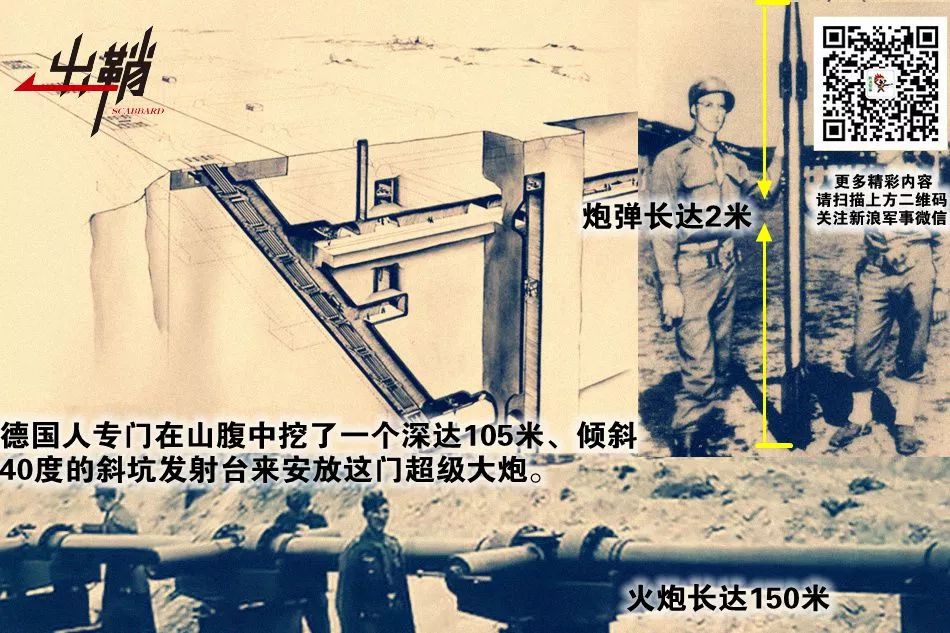 中国电磁炮和美国哪个厉害,中美电磁炮最新消息