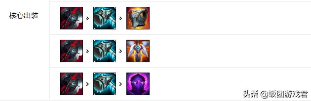 英雄联盟盖伦抗压,英雄联盟盖伦怎么出装能打爆诺手