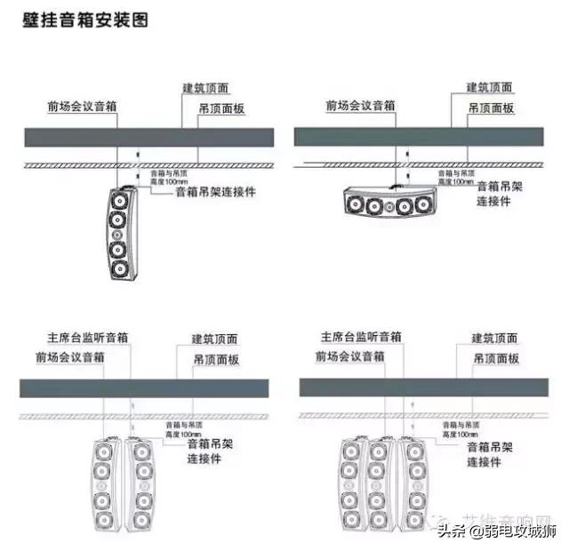 会议室扩声系统的搭建方法,会议室音响系统调试视频教程