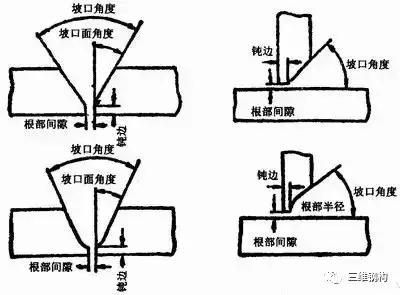 焊接坡口尺寸标准规范及识图,焊接坡口尺寸图解