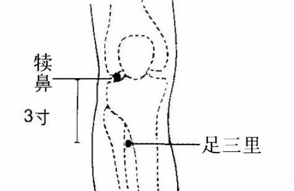 这几种耗伤阳气的行为你中了几个,男人最损耗阳气的四种行为