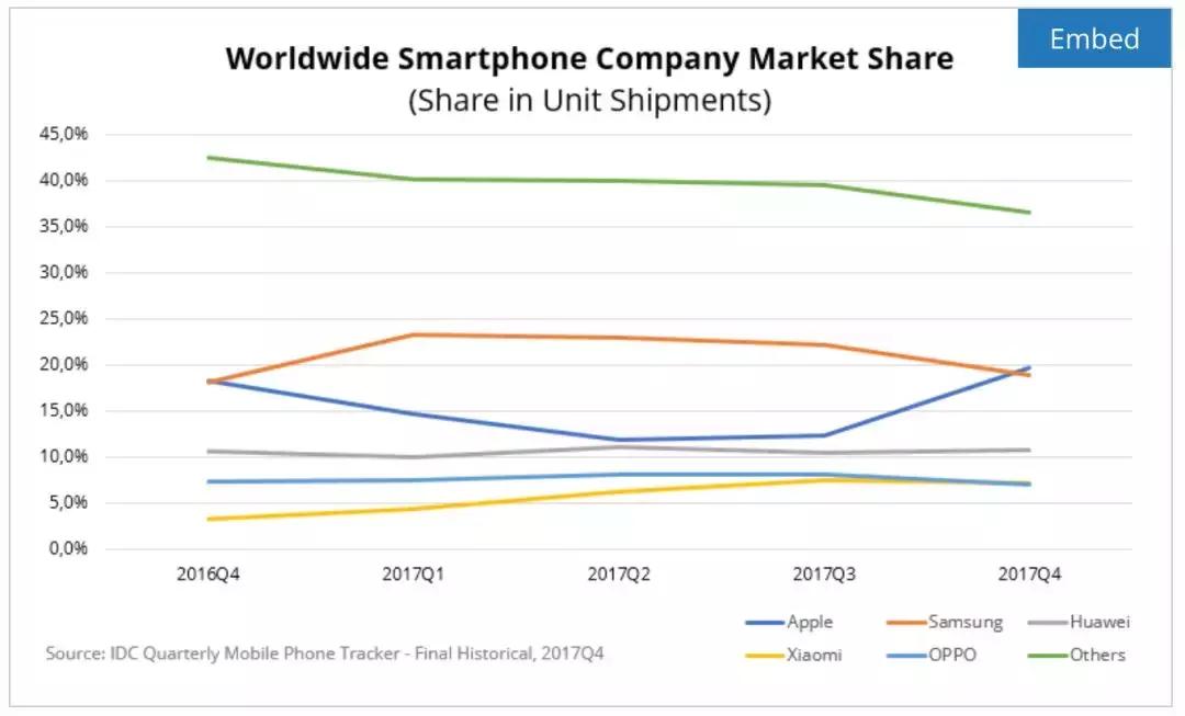 5g网速还没4g快,5g网速图片高清
