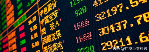 简单实用的看盘软件和技巧,简单易懂看盘