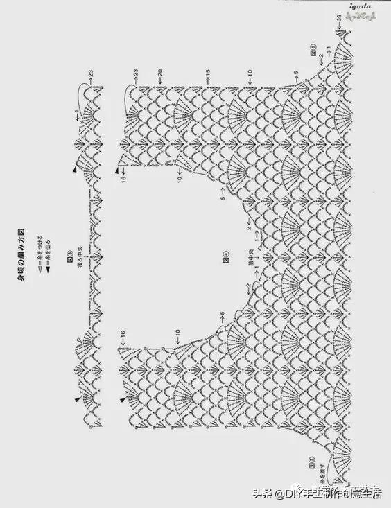 布艺手工制作蓬蓬裙,钩织裙子视频