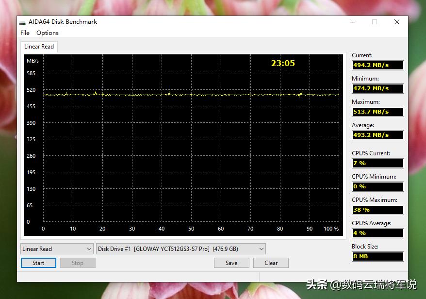 光威弈pro固态测试,光威弈pro固态和光威premium