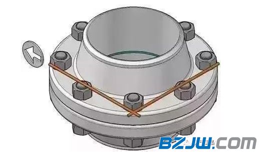 法兰出现偏口错口怎么紧固,法兰螺栓孔错了能补上重新打孔吗