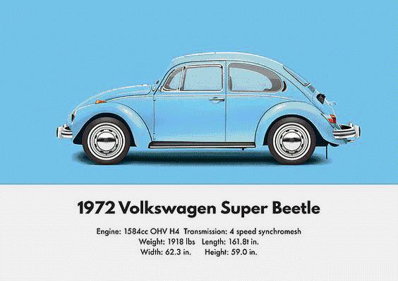 少女心爆棚的甲壳虫汽车,适合女生开的高颜值车甲壳虫