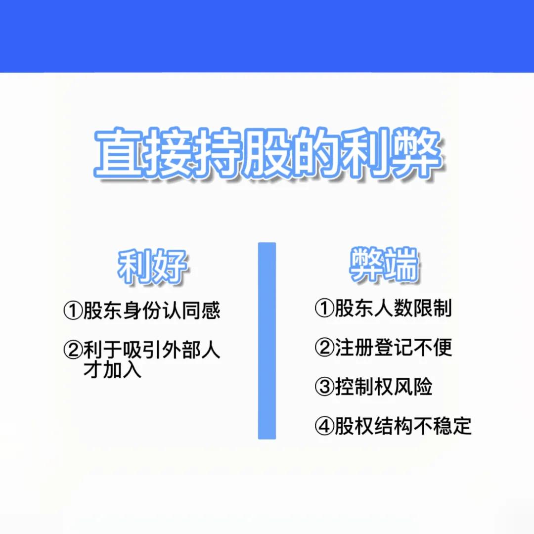 员工如何成为自己公司的股东,员工成为合伙人方案