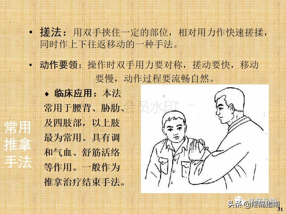 中医针灸推拿学入门,真正厉害的中医推拿